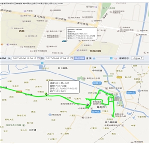 车辆管理系统 